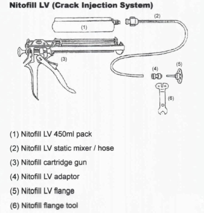 FOSROC NITOFILL LV STATMXRHS
